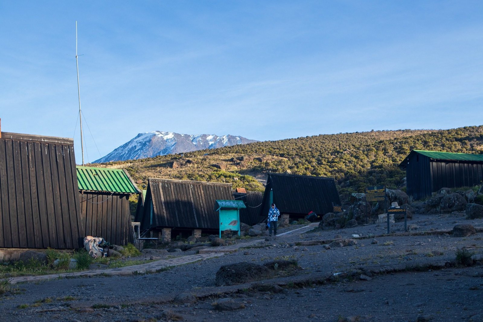 Horombo Hut - view 2